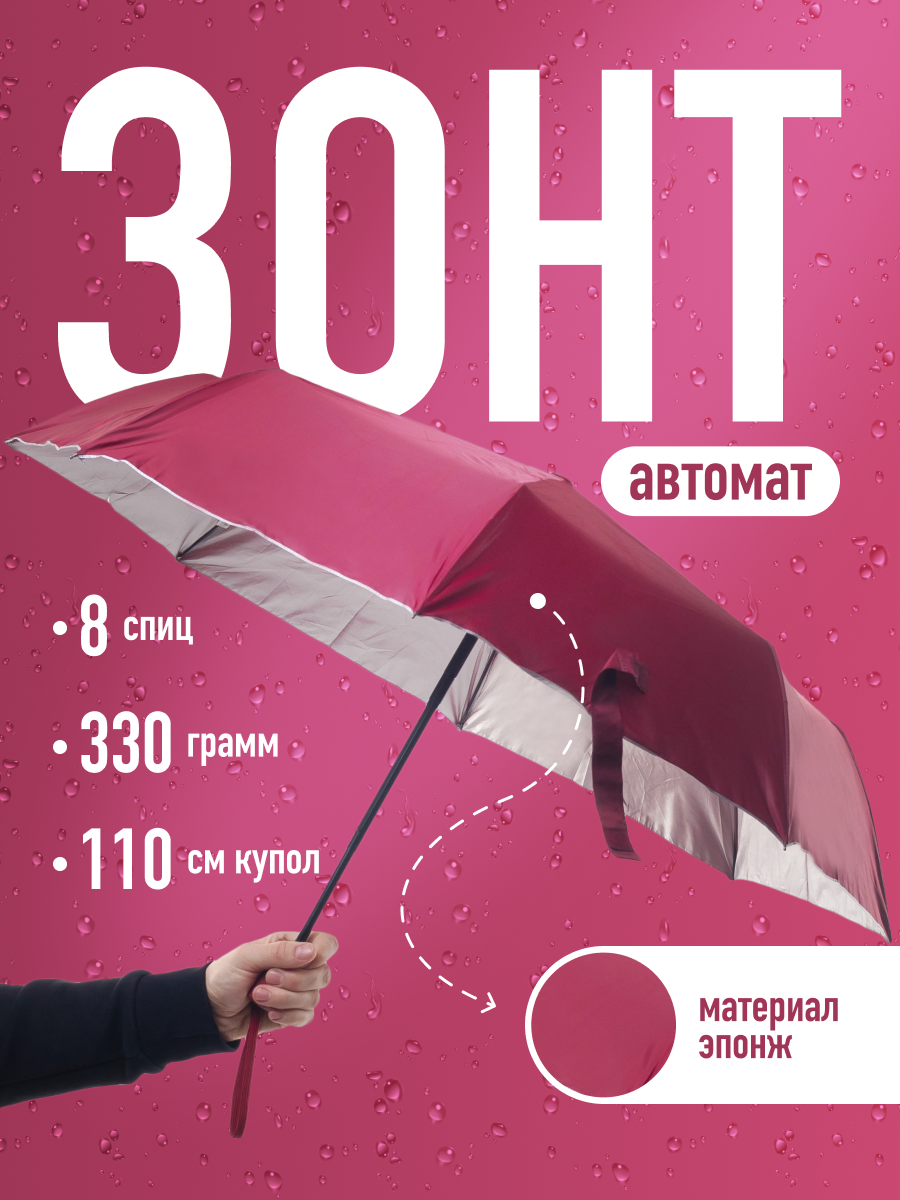 Фото в дизайне. Коммерческий фотограф в Санкт-Петербурге (СПб) Екатерина Панчёха, Панчёшка