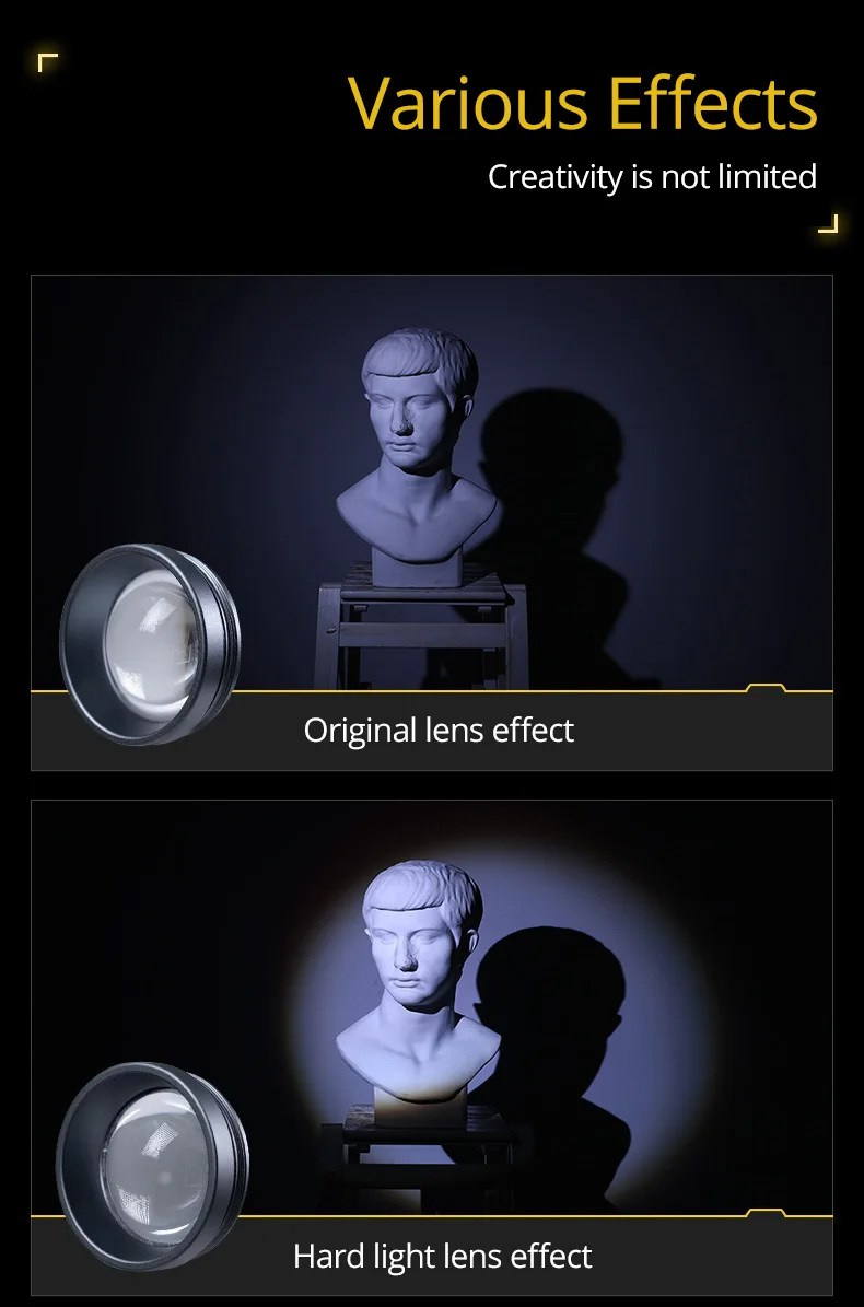 Фотофонарь Ambitful Sidande 12 Вт&nbsp;PRO RGB