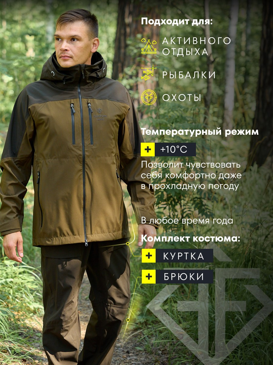 Костюм для активного отдыха. Бутиковая продакшн-студия в Иваново