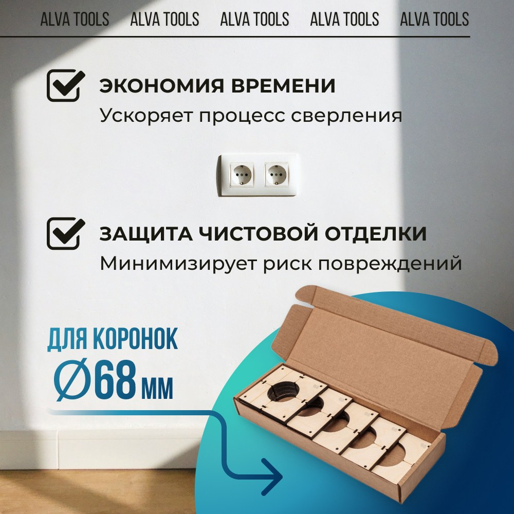 Инфографика: деревянные шаблоны для подрозетников. Маркетолог в Москве, специалист по коммуникациям и рекламе Аня Смоляга