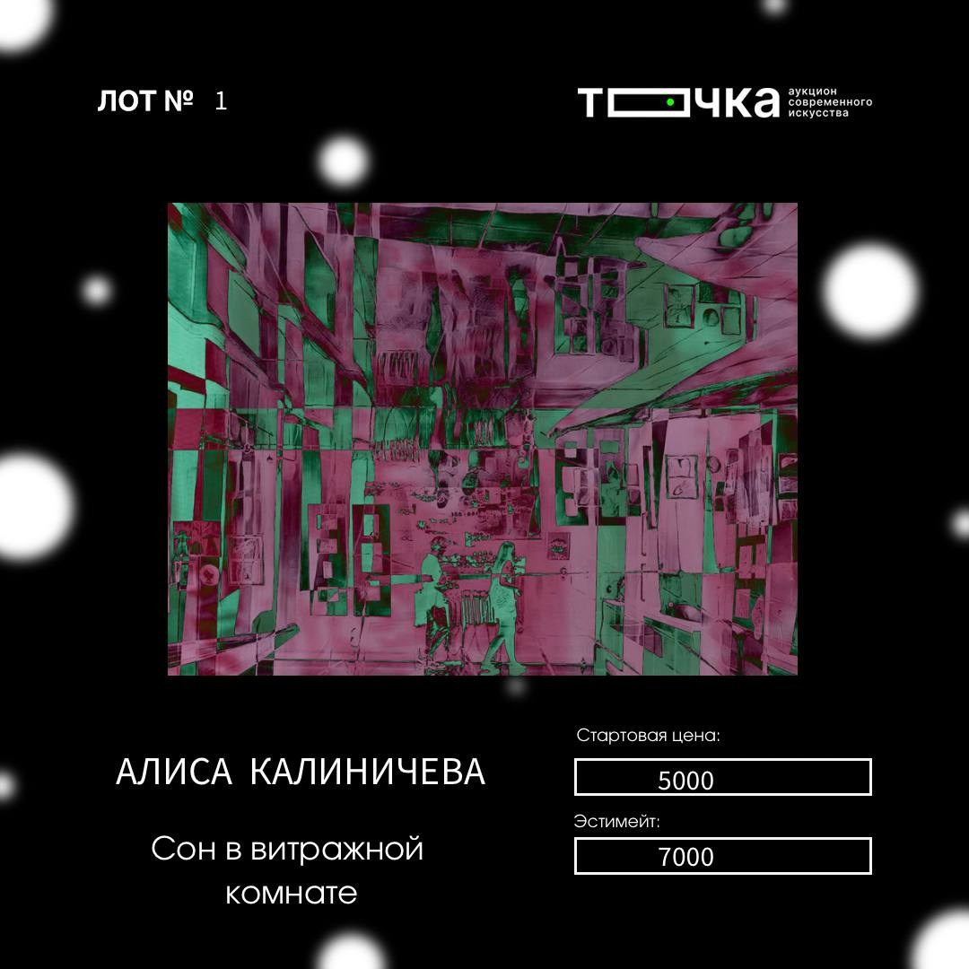 Алиса Калиничева | CV