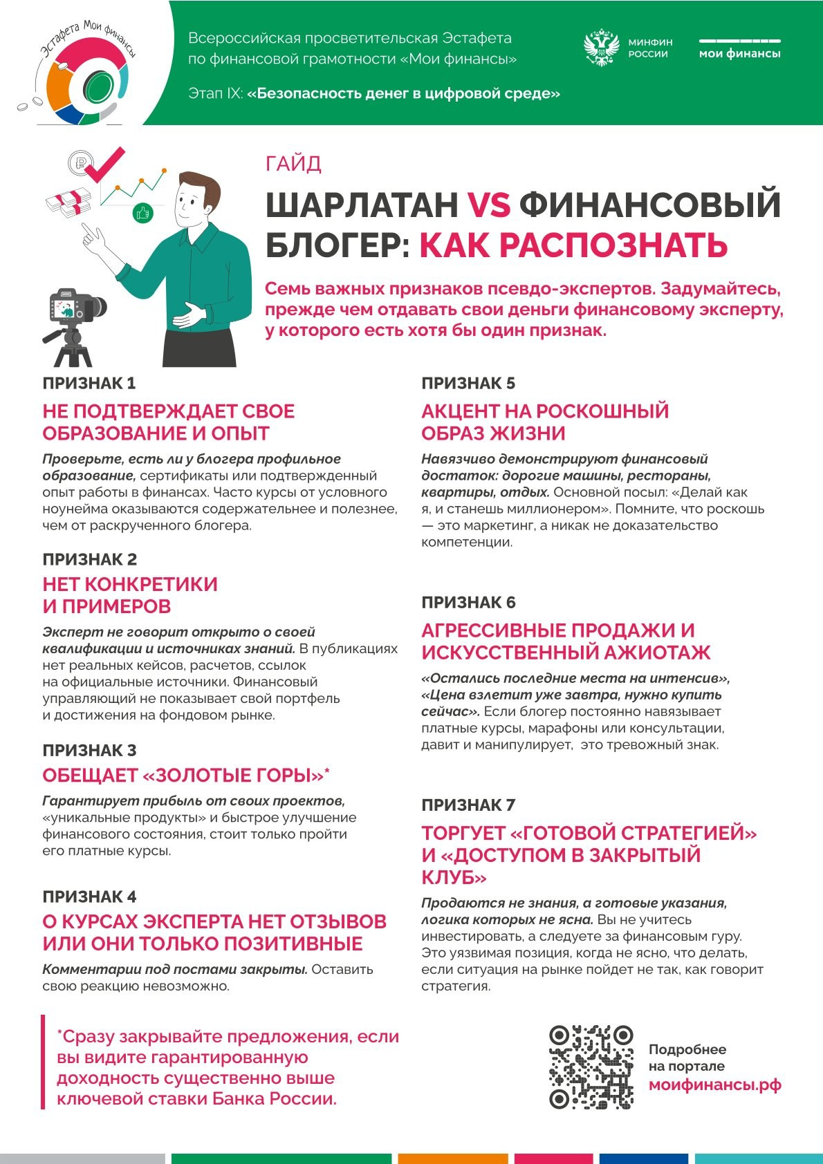 ФИНАНСОВАЯ ГРАМОТНОСТЬ. Дворец Культуры г. Заволжья