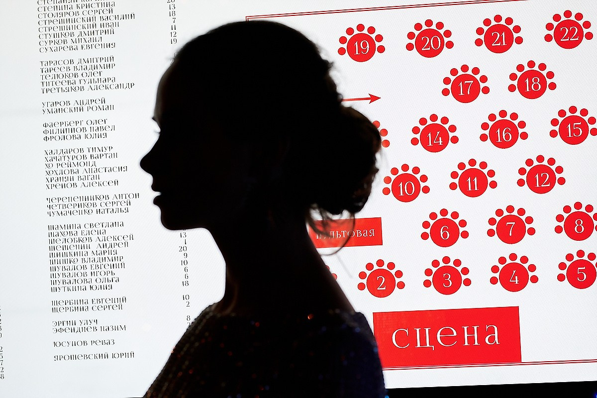 Events. Промышленная и репортажная фотография