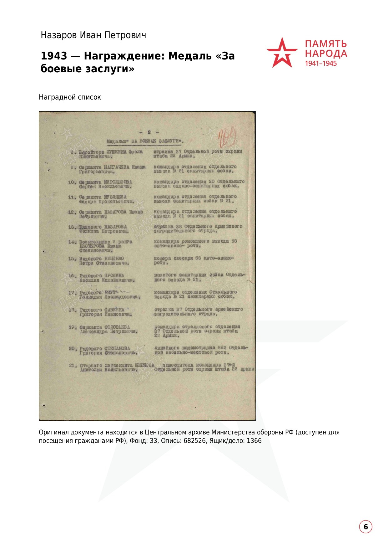 Назаров Иван Петрович. НРОО КЦ "Собаковод"