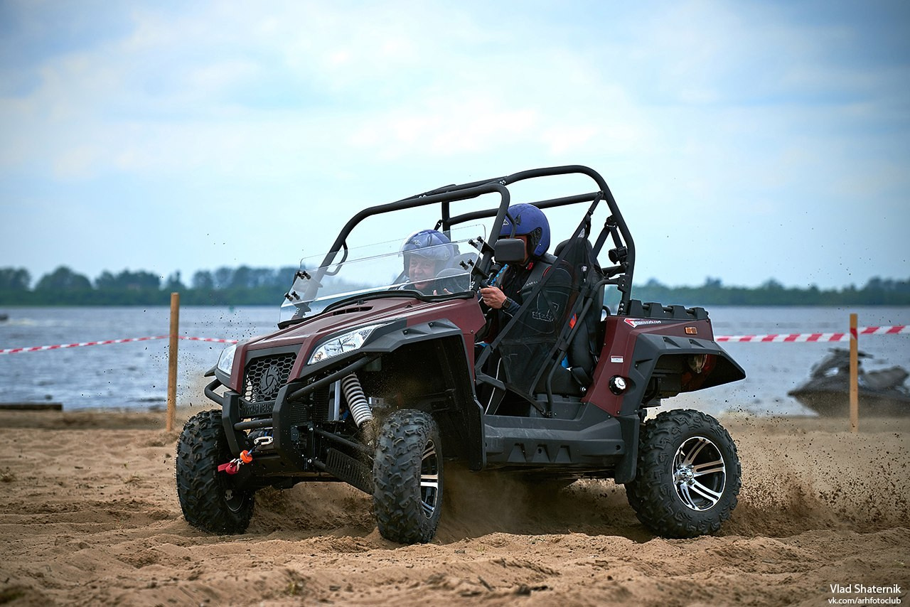 Спорт. Фото и видеосъёмка в Ярославле | Грибов Медиа контент студия  — от 2500 ₽/час