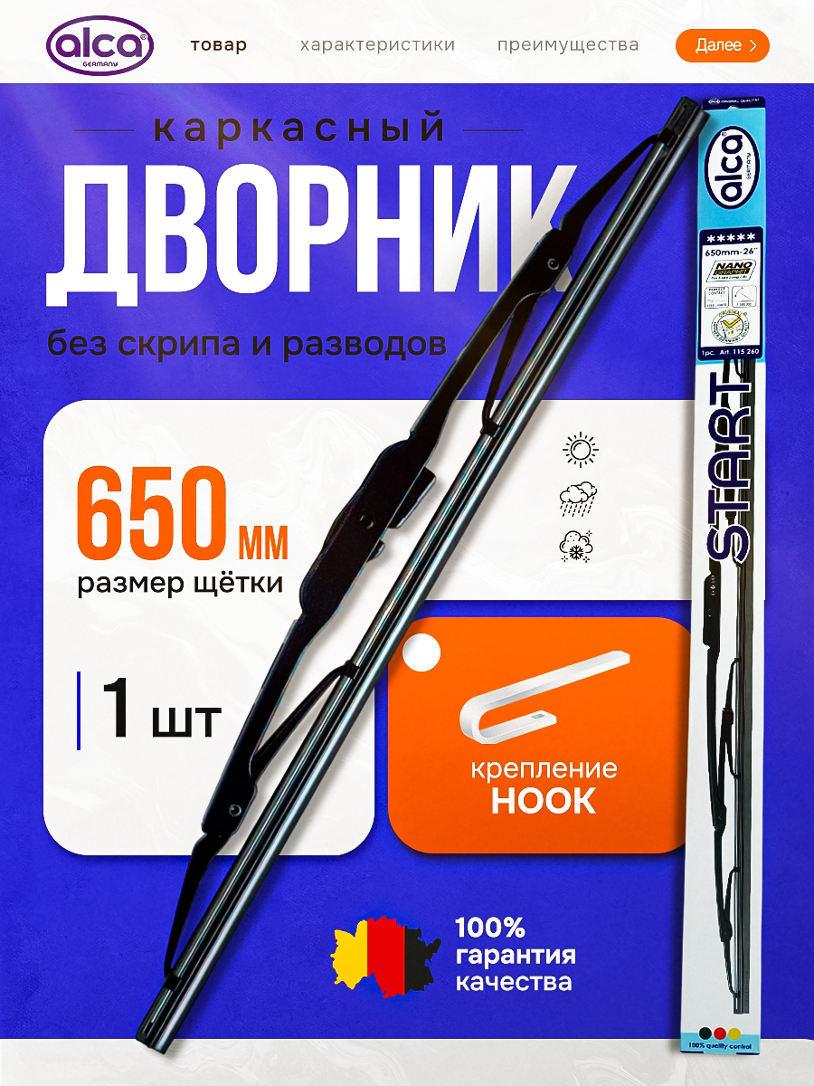 ОБЛОЖКИ  CTR. Студия Антонины Баушевой