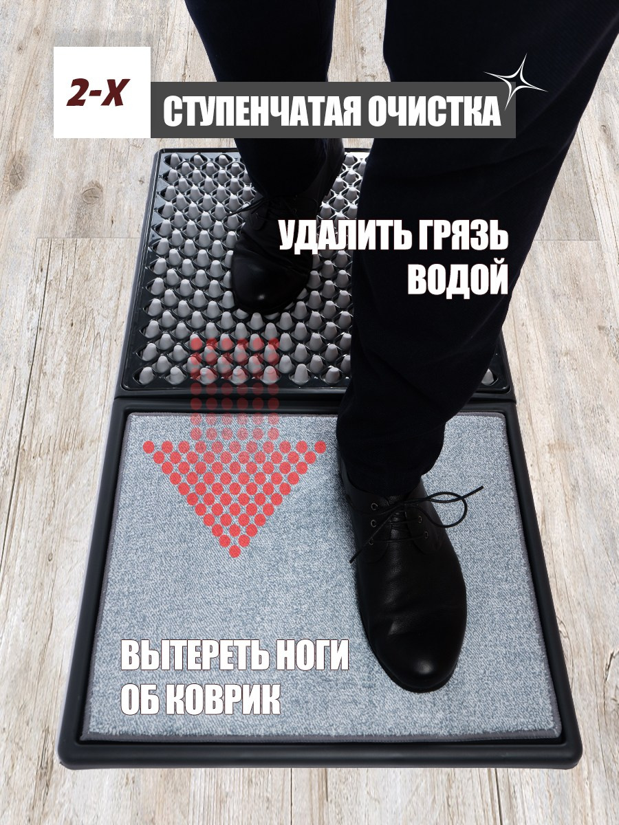 дизайн карточек товаров для дома для маркетплейсов