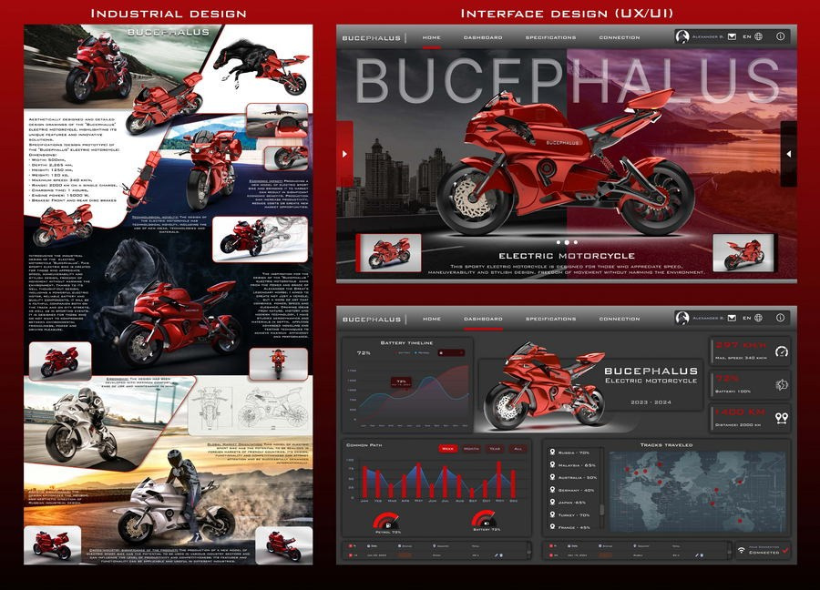 Батулин Александр. Галерея участников Российской Премии Искусств