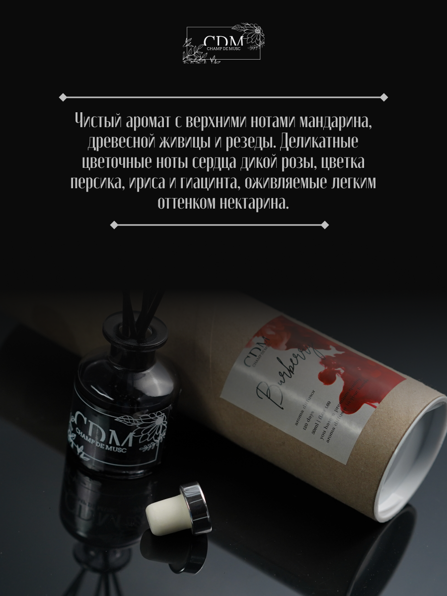 Инфографика для Маркетплейсов. Студия визуального контента в Санкт-Петербурге и Москве