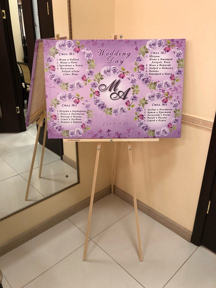 Рассада гостей. Главная