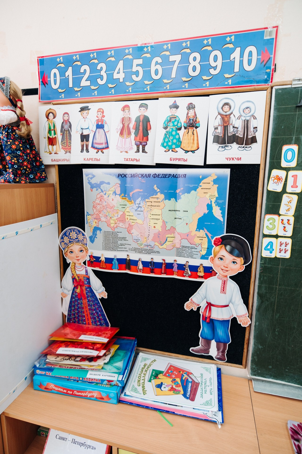 Детский сад | Выпускной. Репортажный фотограф Санкт-Петербург