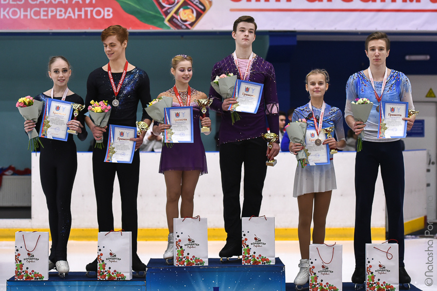 Екатерина Петушкова - Евгений Маликов. Мемориал Панина 2019. ФК Фотограф в Санкт-Петербурге Наталья Понарина