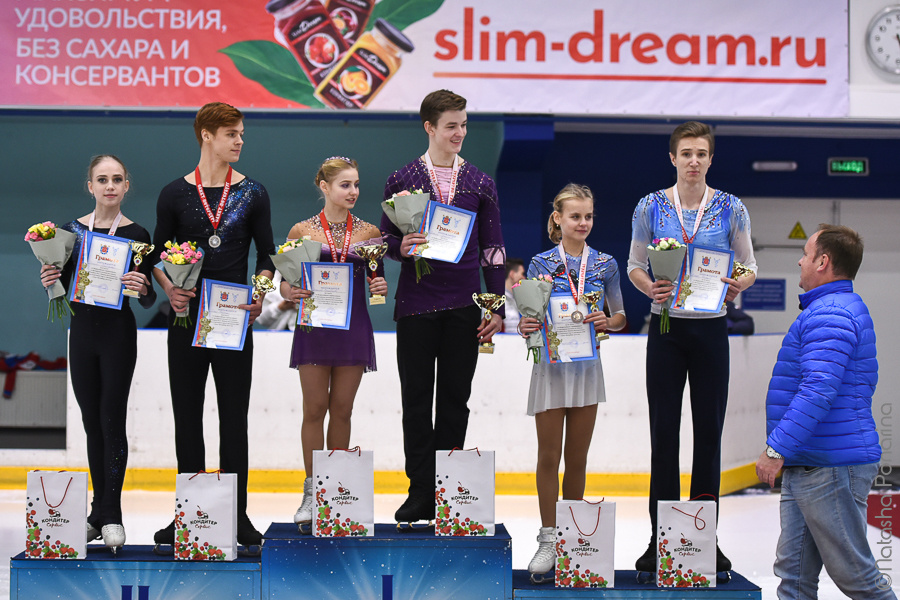 Екатерина Петушкова - Евгений Маликов. Мемориал Панина 2019. ФК Фотограф в Санкт-Петербурге Наталья Понарина