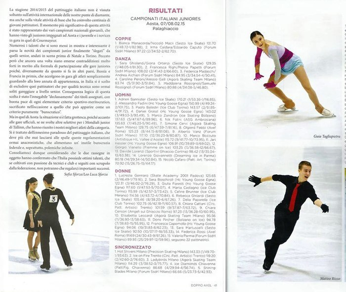 Portfolio. Russian figure skating photographer from Saint-Petersburg