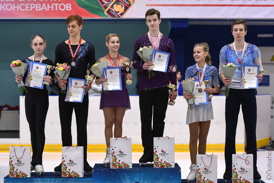 Екатерина Петушкова - Евгений Маликов. Мемориал Панина 2019. ФК Фотограф в Санкт-Петербурге Наталья Понарина