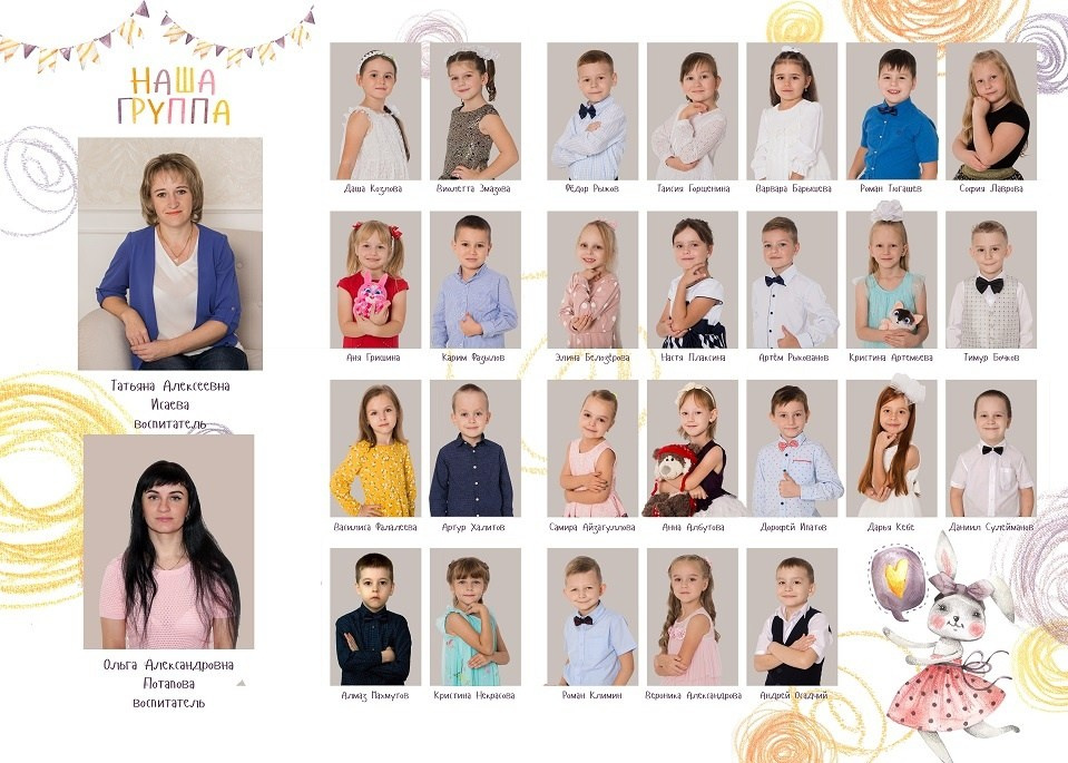 ОБЩАЯ ФОТОГРАФИЯ В ВЫПУСКНОМ АЛЬБОМЕ ДЕТСКОГО САДА