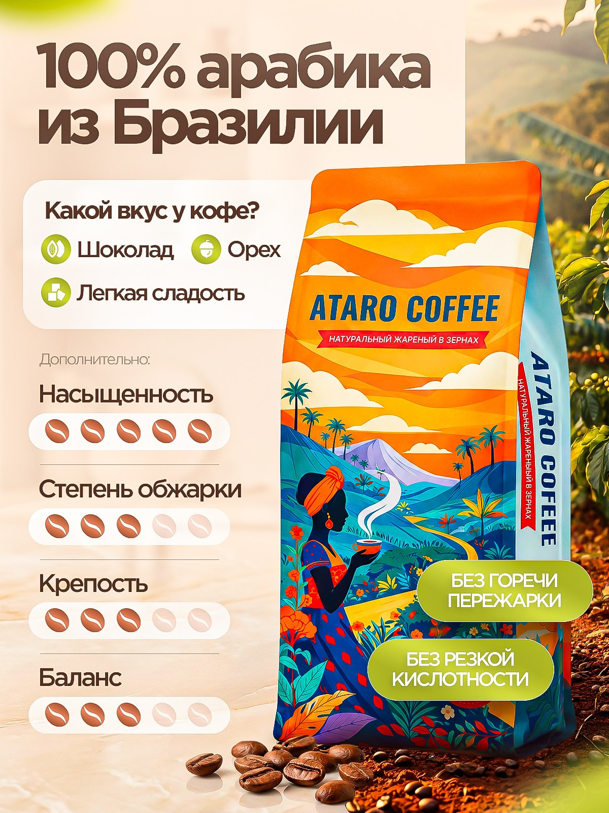 Ataro Coffee. Студия дизайна Вечтомова