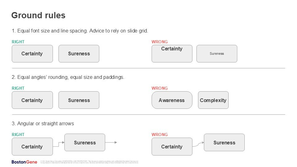 Bostongene edu materials instruction 2024
