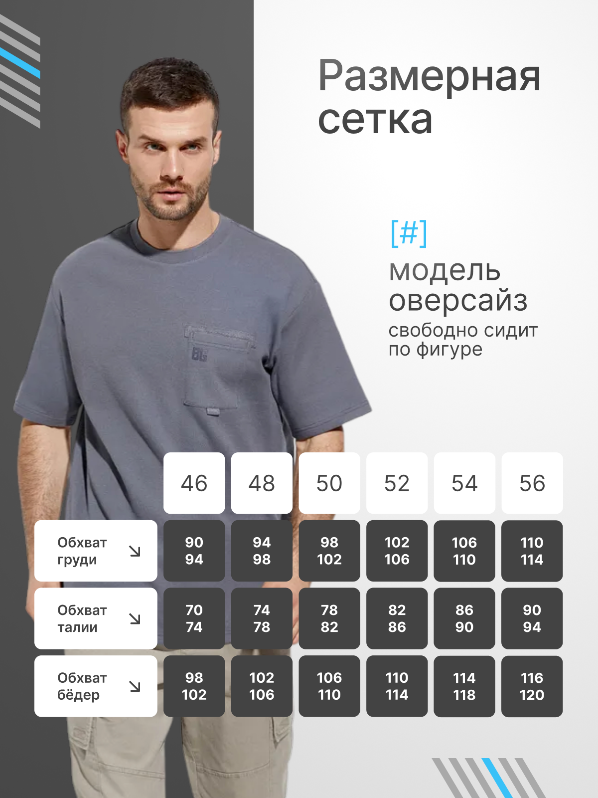 Инфографика. Дмитрий Королев. Ваш предметный фотограф и дизайнер инфографики