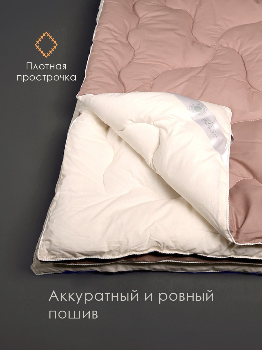 Одеяла. Разработка фирменного стиля, брендбука, логотипа (логобука), инфографика для маркетплейсов, Новосибирск