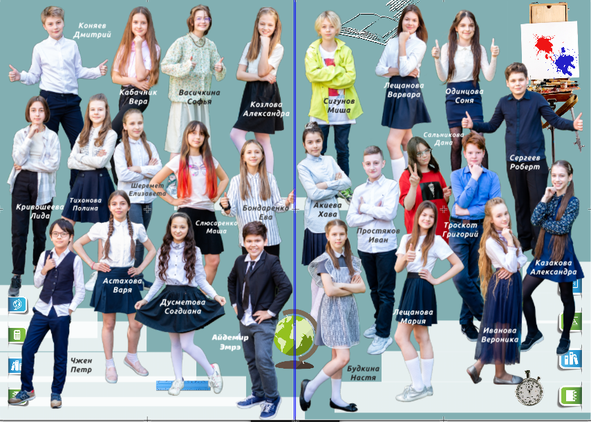 Школьный фотограф. Food-фотограф, предметный, семейный, фотограф в Москве, Асеева Яна