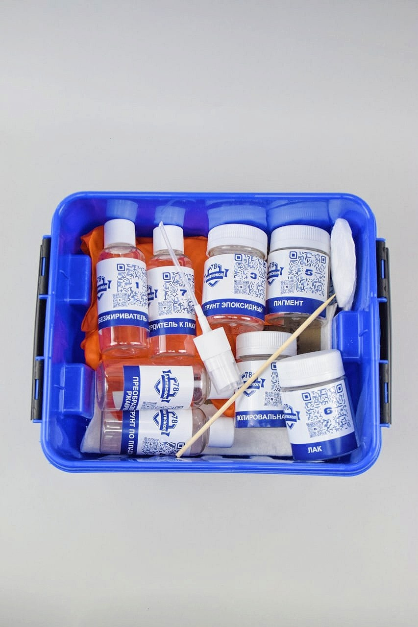 Наборы. Кузнецова Мария — профессиональный фотограф в Санкт-Петербурге | Предметная фотосъёмка, модельные тесты, актёрское портфолио, концерты