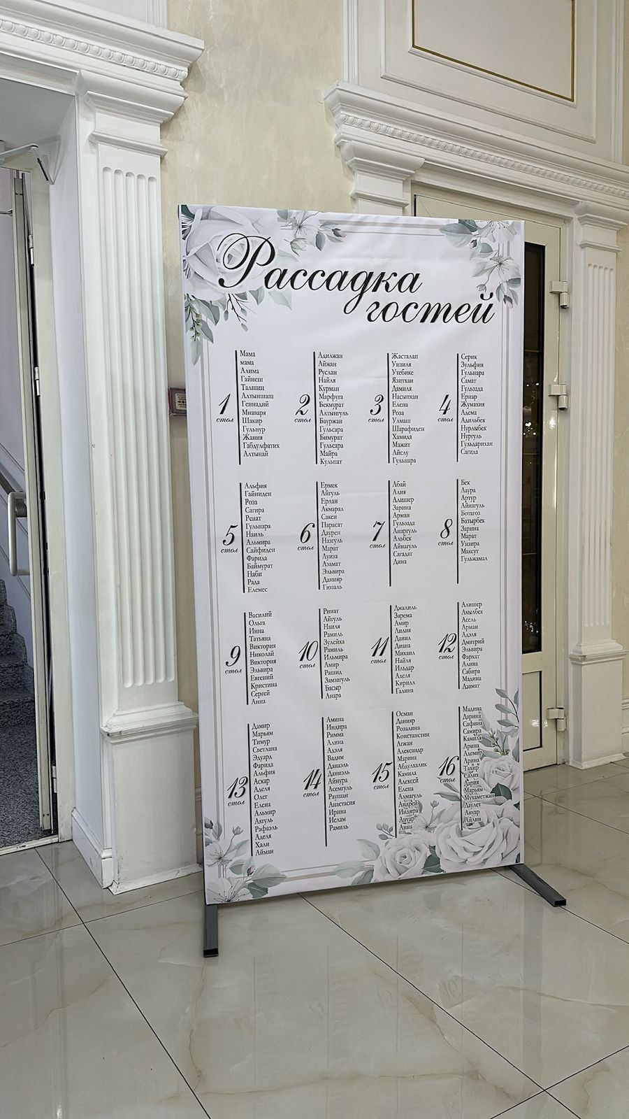 Рассадка гостей. Главная