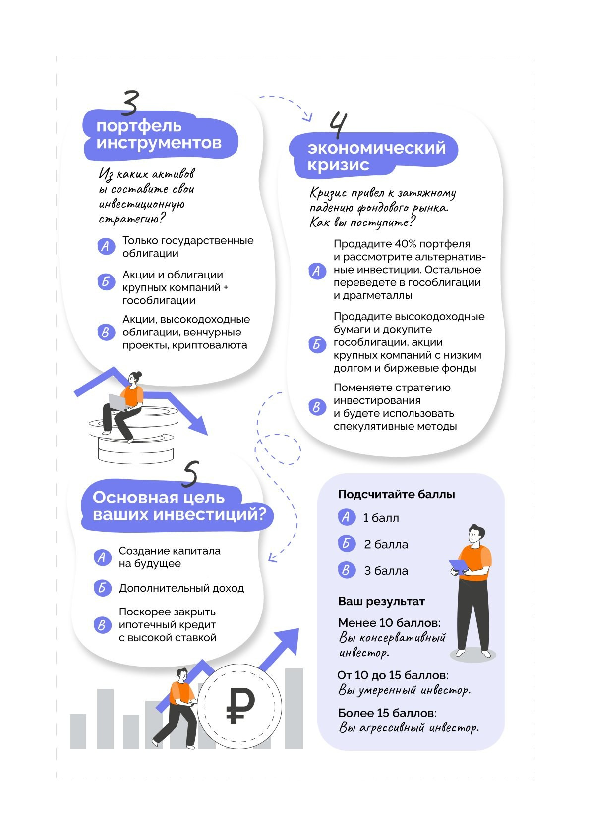 ФИНАНСОВАЯ ГРАМОТНОСТЬ. Дворец Культуры г. Заволжья