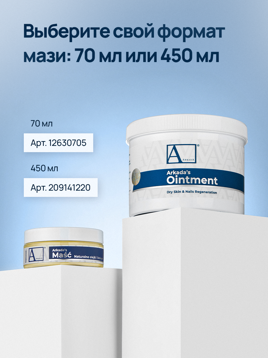 Карточка товара «под ключ». Предметный фотограф \ видеограф в Санкт-Петербурге