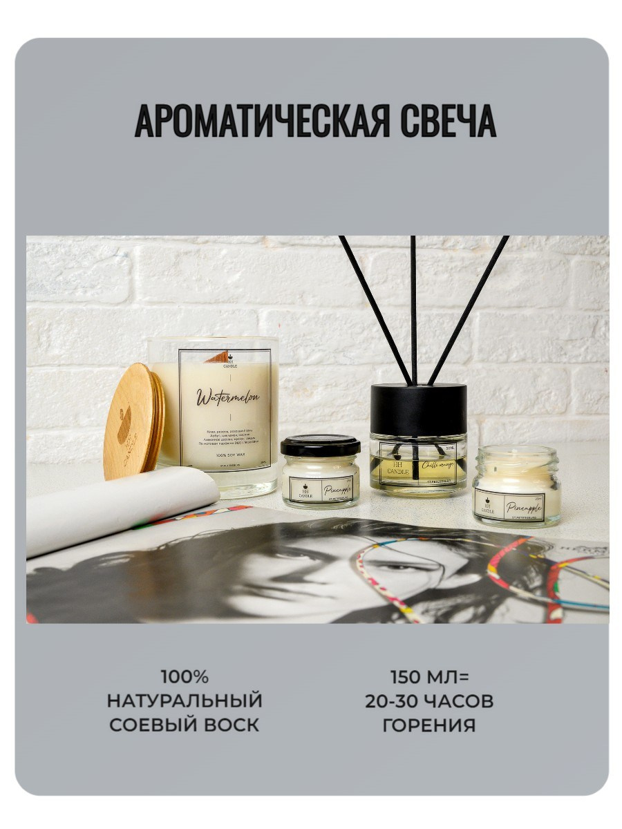 Предметка и FOOD. Интерьерный фотограф. Фото- видеосъемка недвижимости Санкт-Петербург