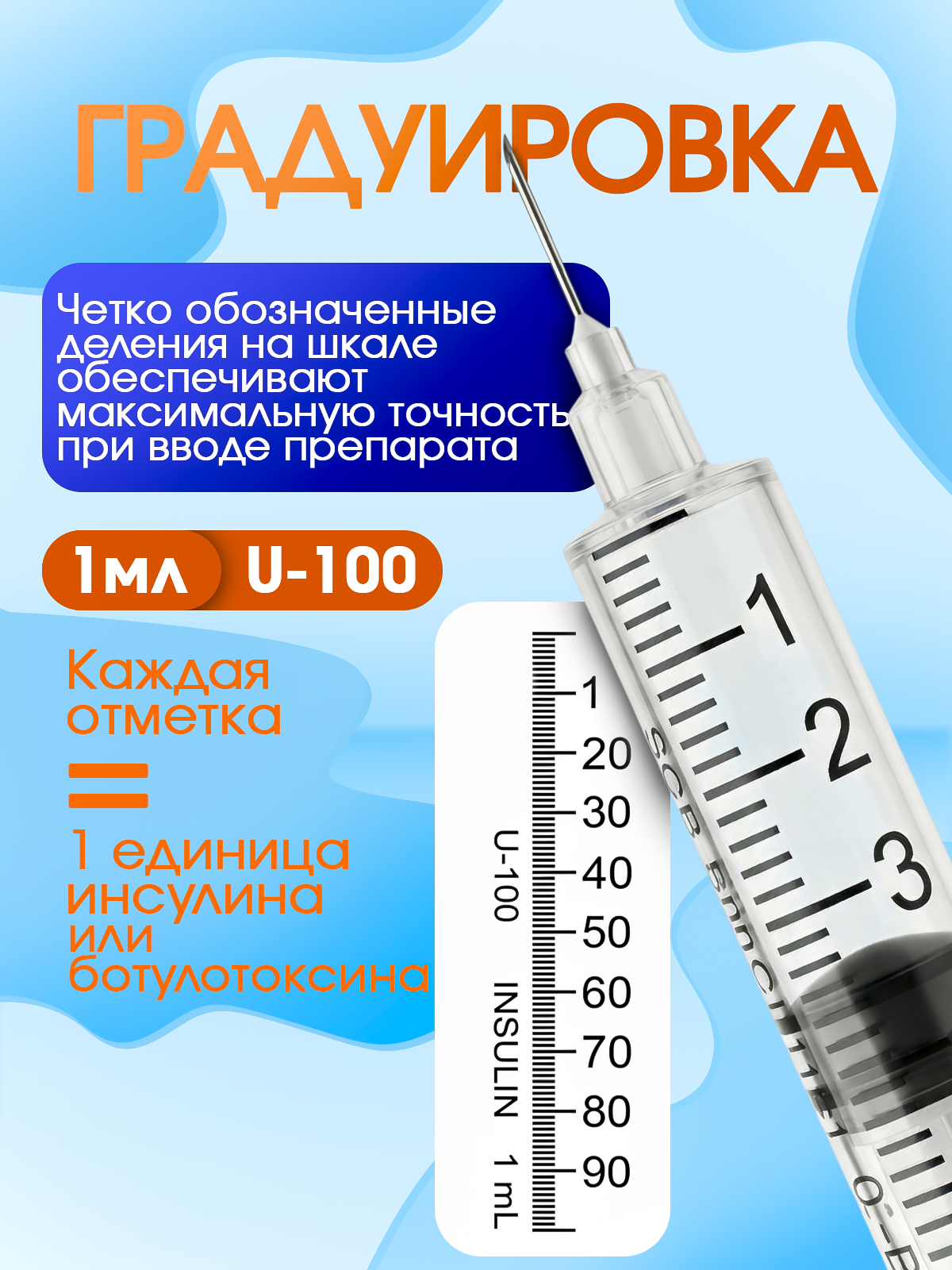 Дизайнер инфографики для маркетплейсов | Wildberries и Ozon. Инфографика для маркетплейсов, ваш персональный дизайнер