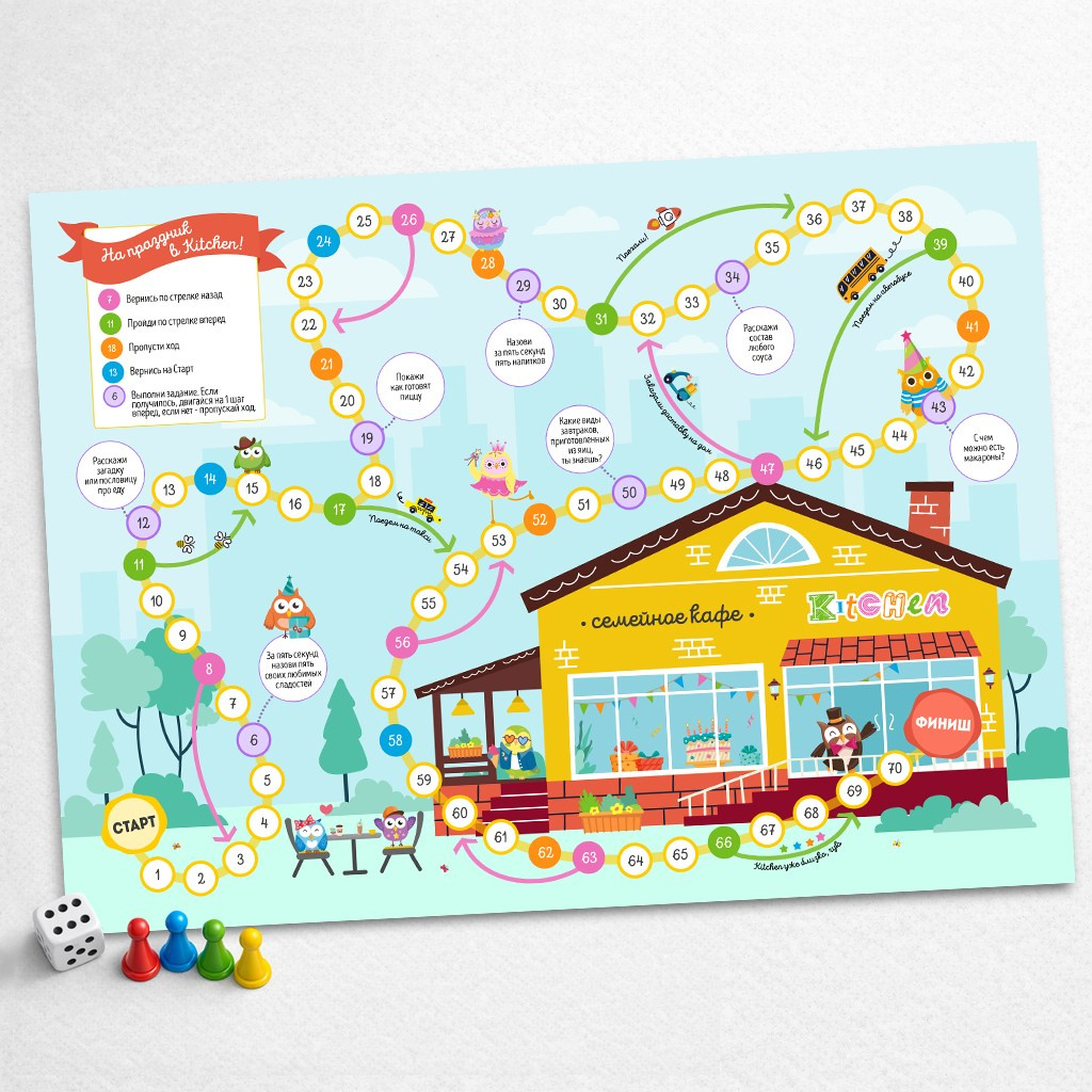 Сувенирка и корпоративные подарки. Фотограф-дизайнер, семейный фотограф, фуд-фотограф в Москве и Московской области Лаврова Анна