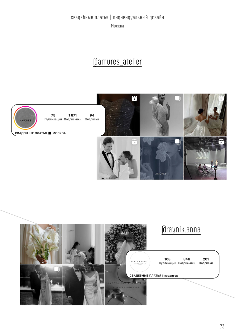 Гайд для подготовки к свадьбе Москва