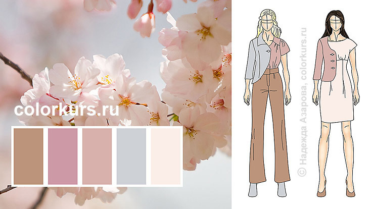 Подготовка одежды. Степанова Анна.Детский и семейный фотограф Крым