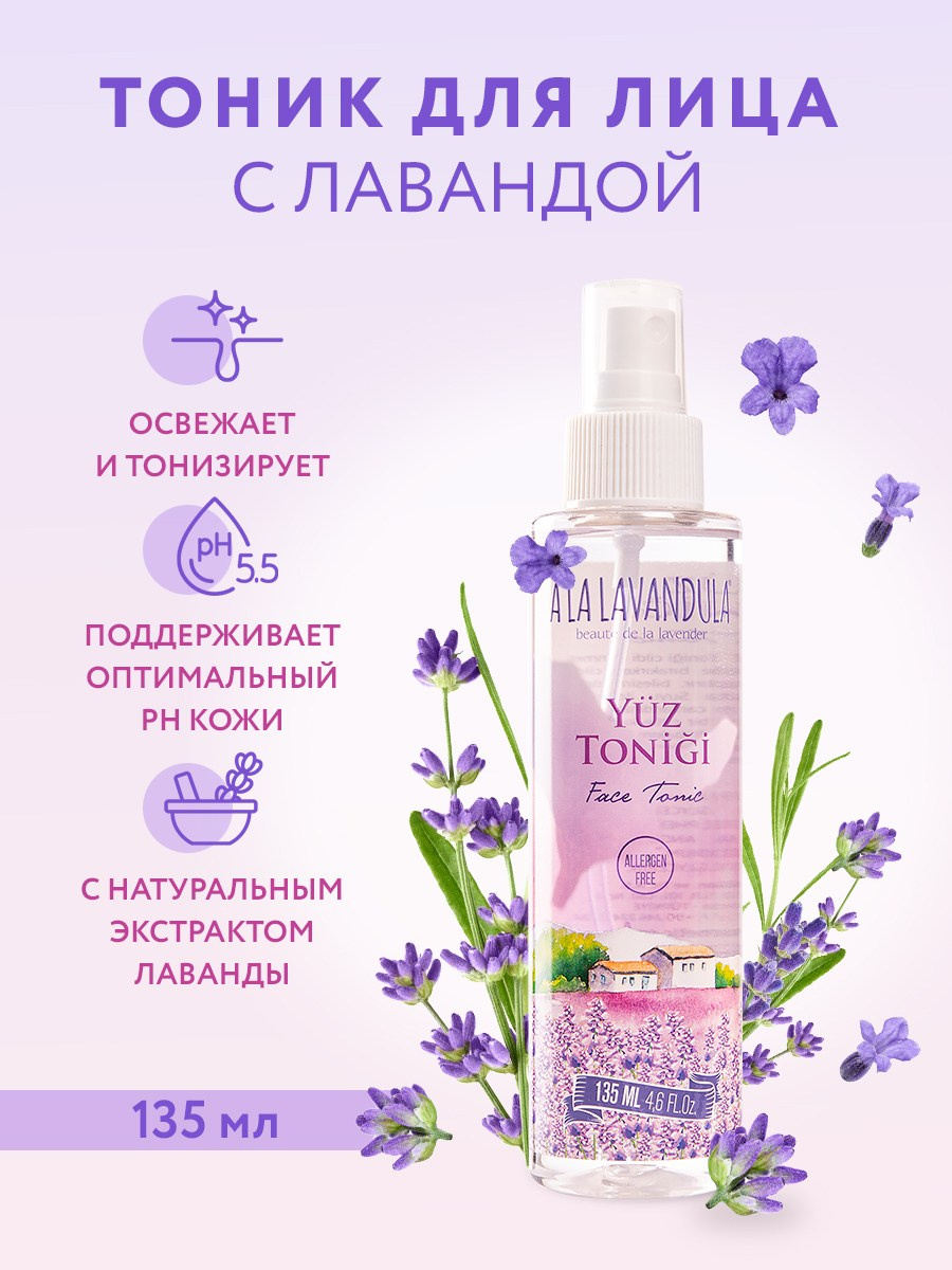 Оформление карточки для МП