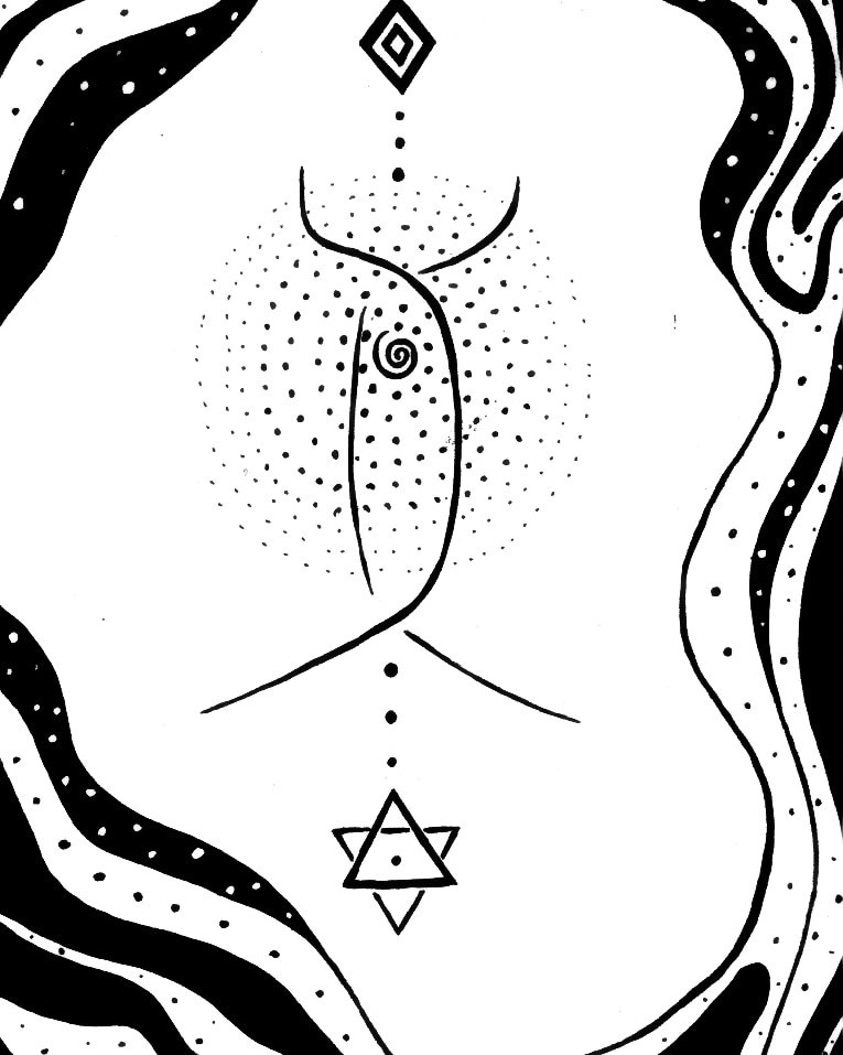 ART. Sveti Sveta • визуальный артист Светлана Дубских