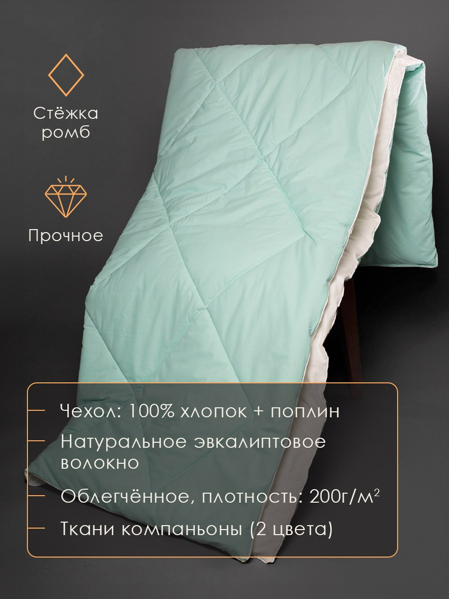 Одеяла. Разработка фирменного стиля, брендбука, логотипа (логобука), инфографика для маркетплейсов, Новосибирск