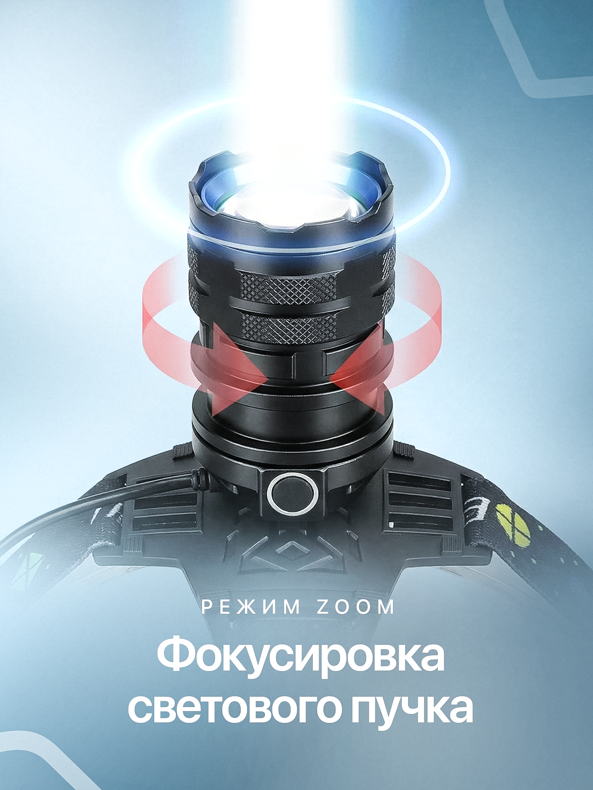 Налобный фонарь. Виталий Боголюбов Инфографика для маркетплейсов