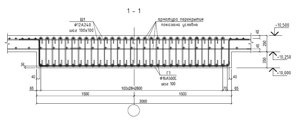 Определение расположения арматурных стержней и параметров армирования монолитных железобетонных плит перекрытий. Ультразвуковое и георадарное обследование бетонных и железобетонных конструкций в Москве и МО