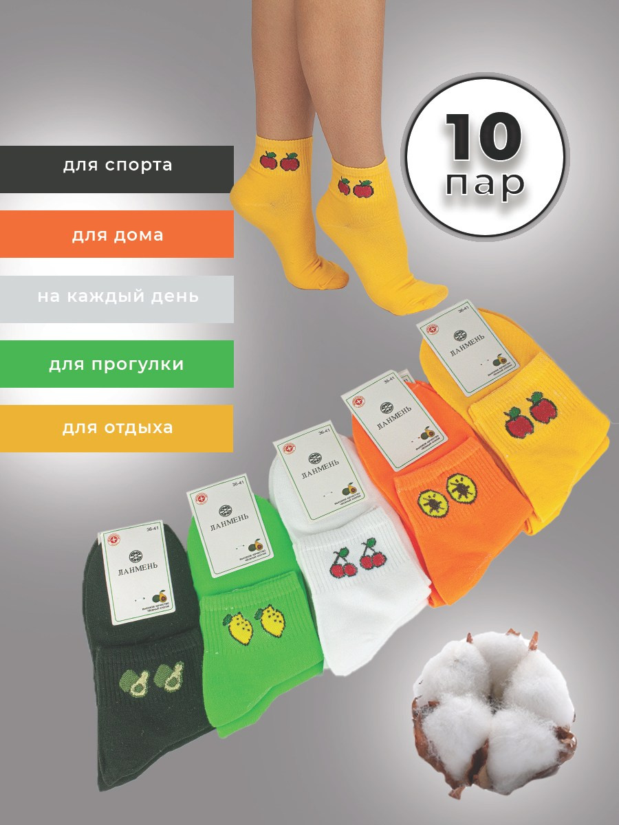 Инфографика. Предметный фотограф для маркетплейсов в Раменском