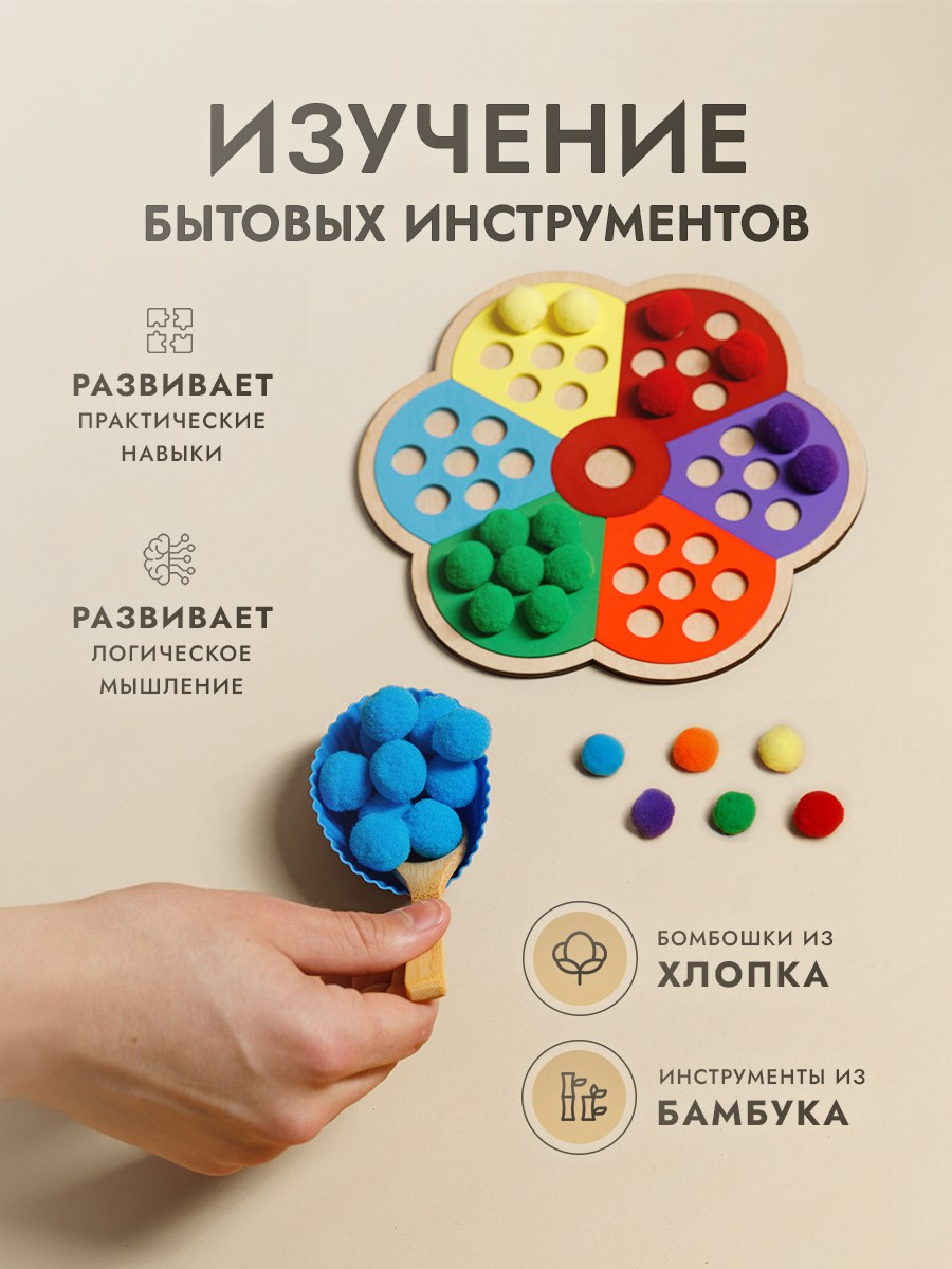 Сортер. Разработка фирменного стиля, брендбука, логотипа (логобука), инфографика для маркетплейсов, Новосибирск