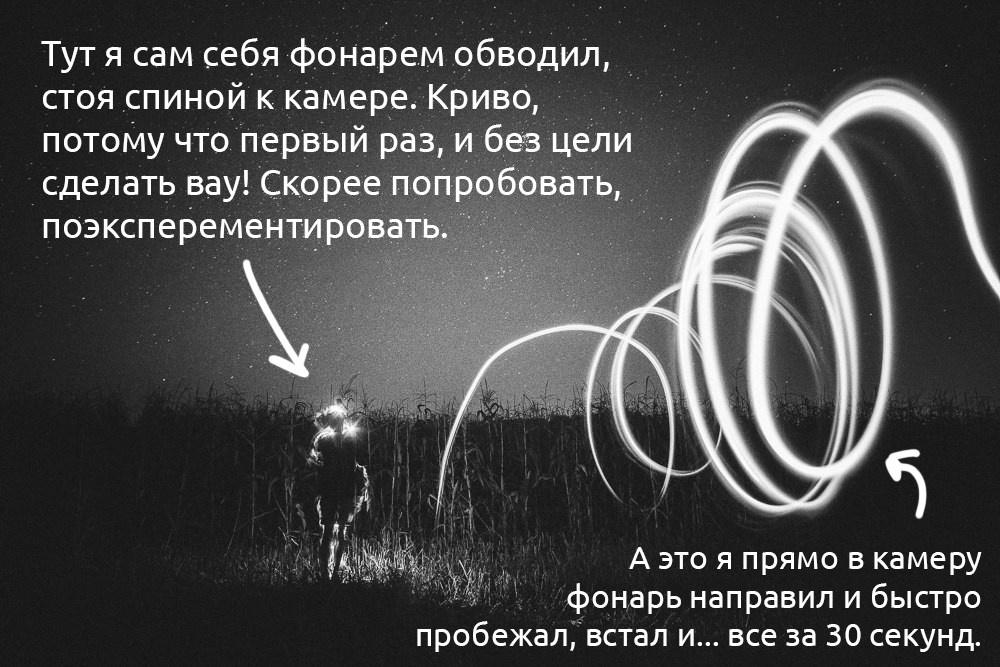 Среда 1. Свет и объект. …