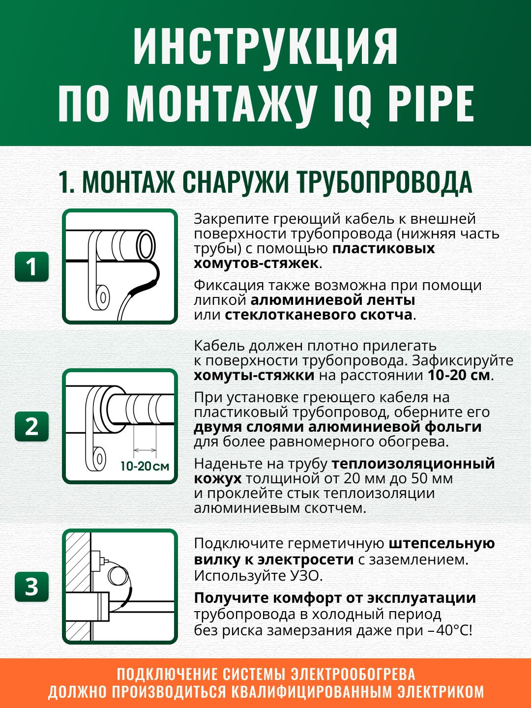 Фотоальбом с избранной инфографикой для карточек товаров