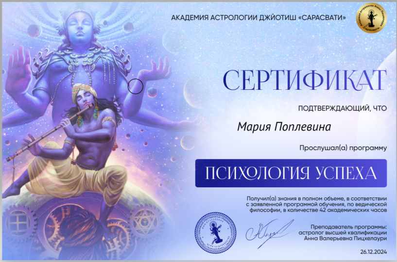 Контакты. Maria | Lenormand