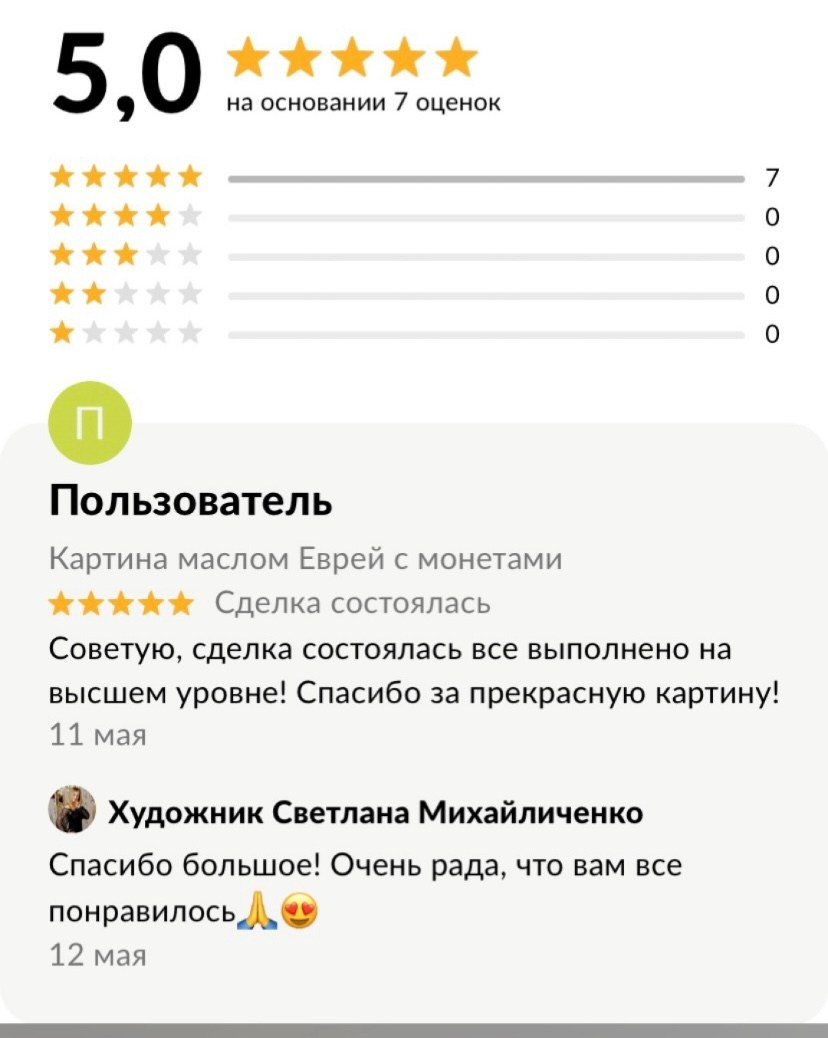 Отзывы. Художник Светлана Михайличенко. Картины ручной работы в наличии и под заказ