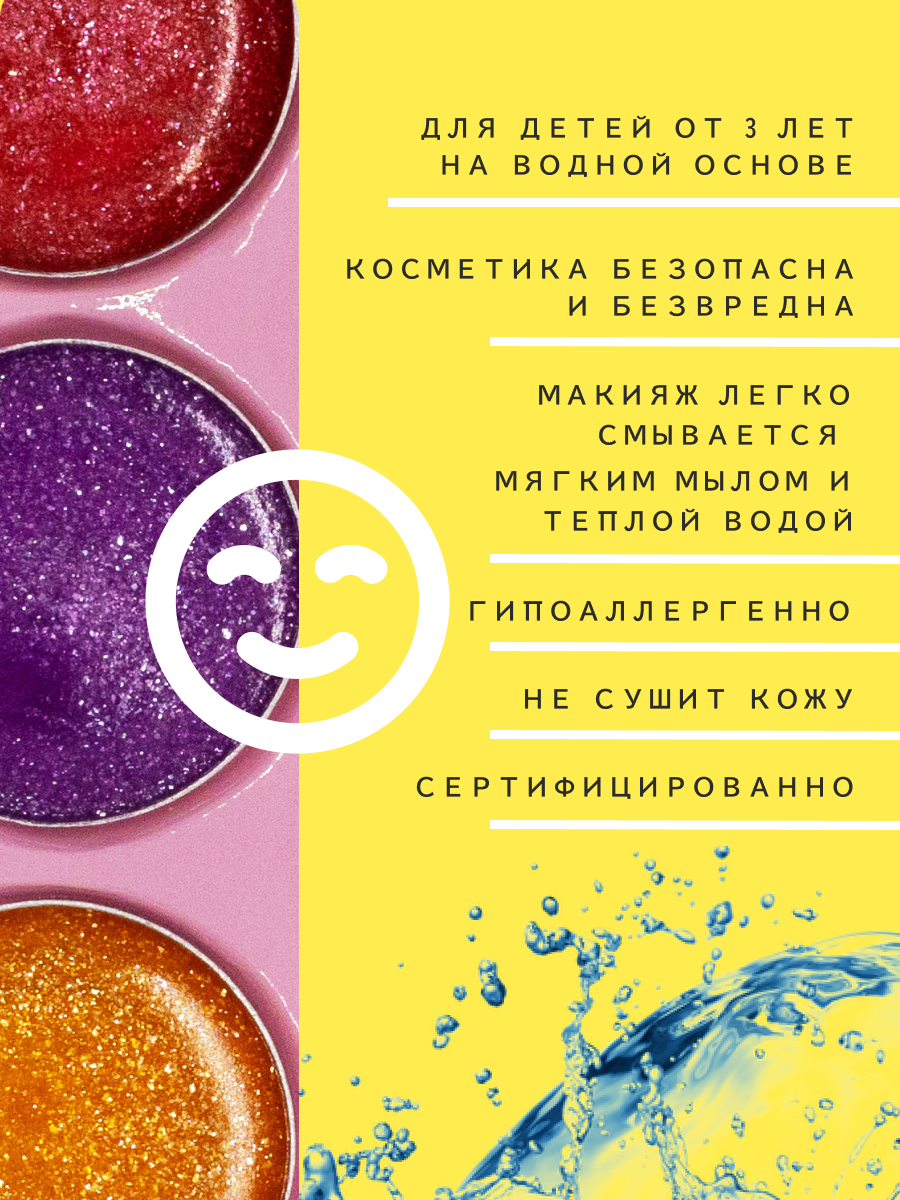 Инфографика и дизайн карточек товаров. Предметная съёмка в Москве