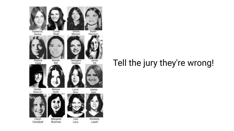 Ted Bundy Quotes. Art-photographer Ira Wind