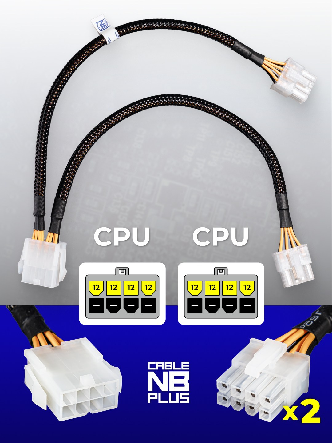 Инфографика для маркетплейсов: кабели и батарейки. Маркетолог в Москве, специалист по коммуникациям и рекламе Аня Смоляга