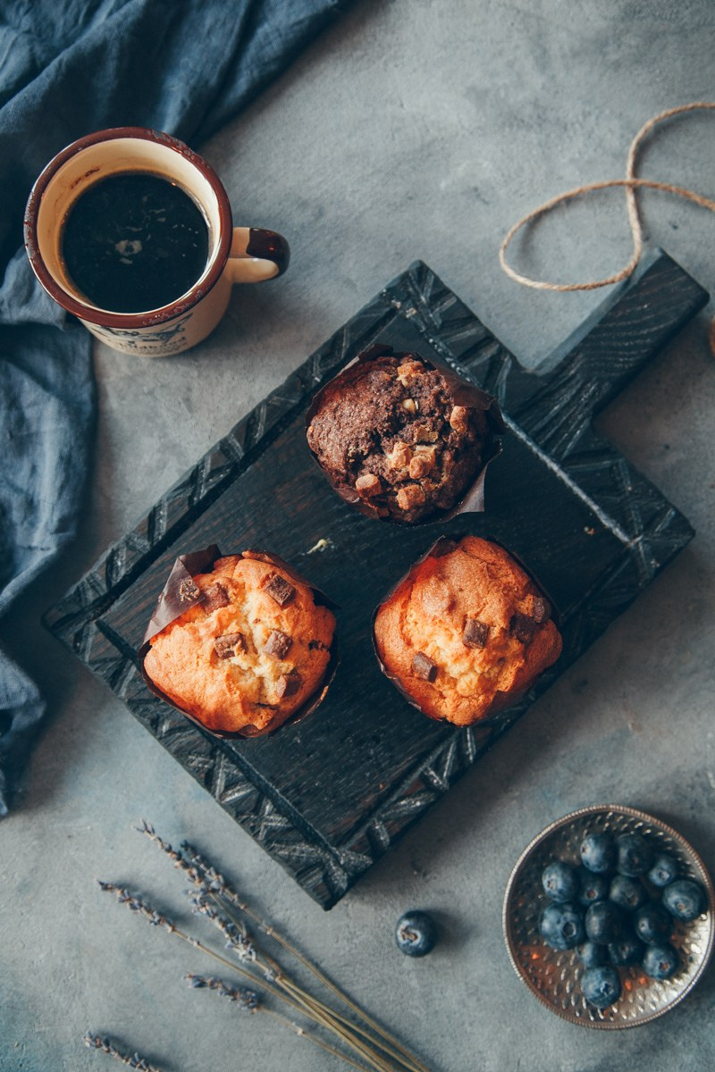 Фуд практикум