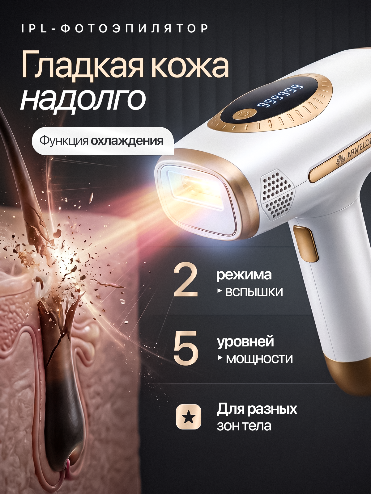 Фотоэпилятор. Виталий Боголюбов Инфографика для маркетплейсов